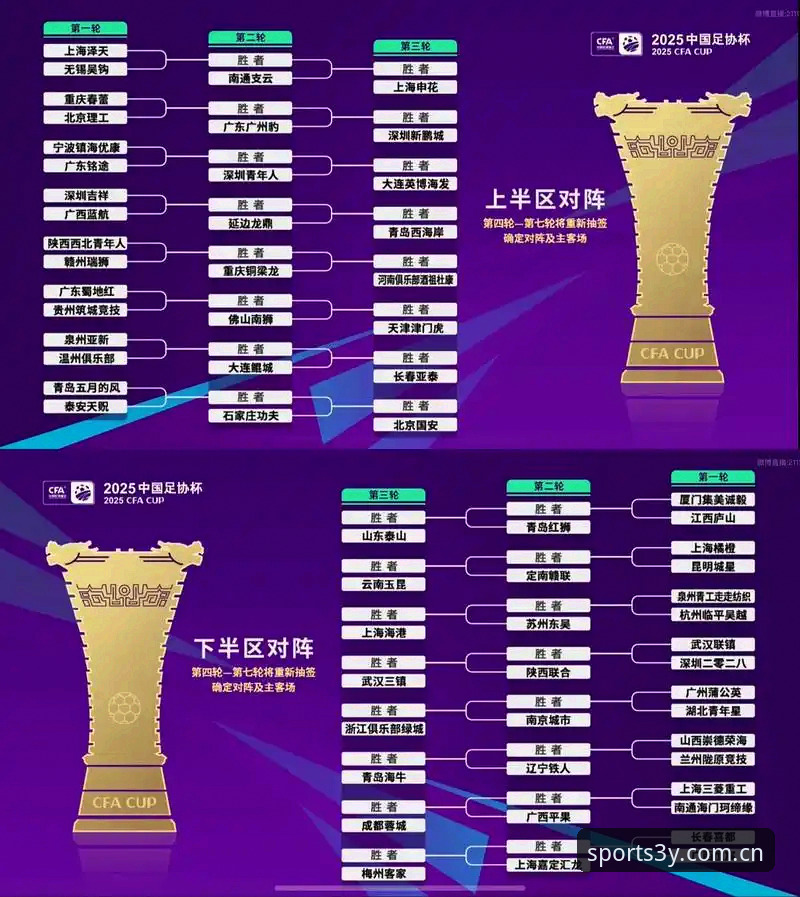 U17世界杯抽签结果：中国男女足命运大不同 vs 三亿体育观赛体验全面对比